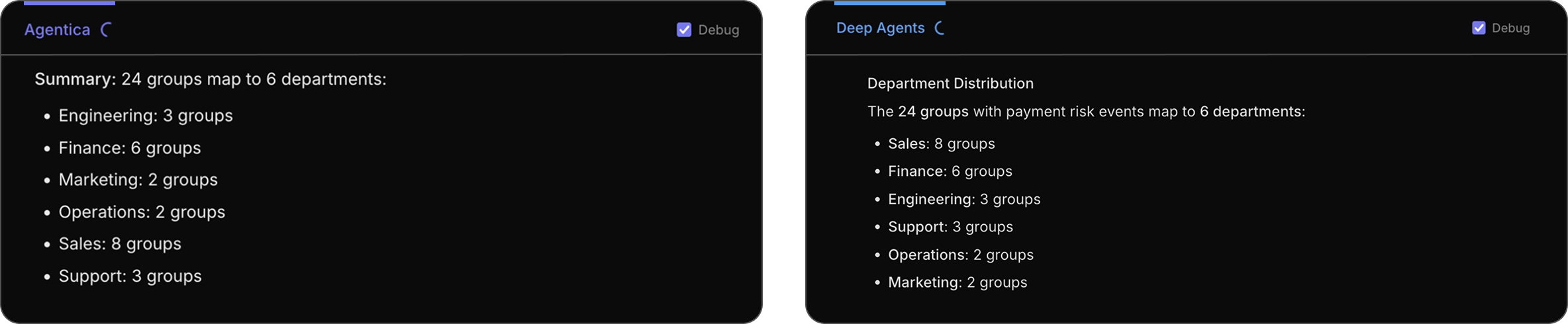Both agents are able to arrive at the same answer after reading the JSON file.
