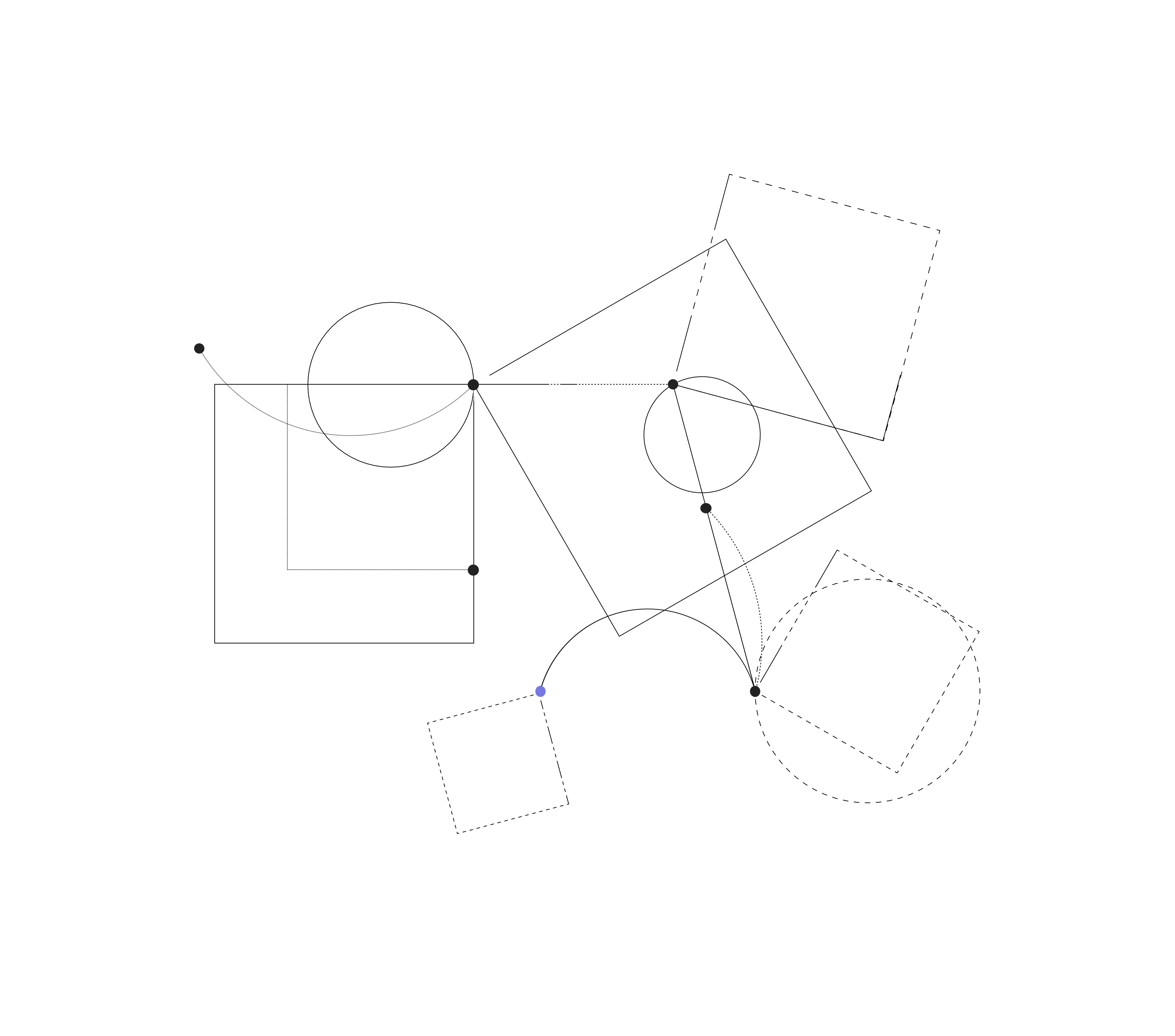 Shapes visualization