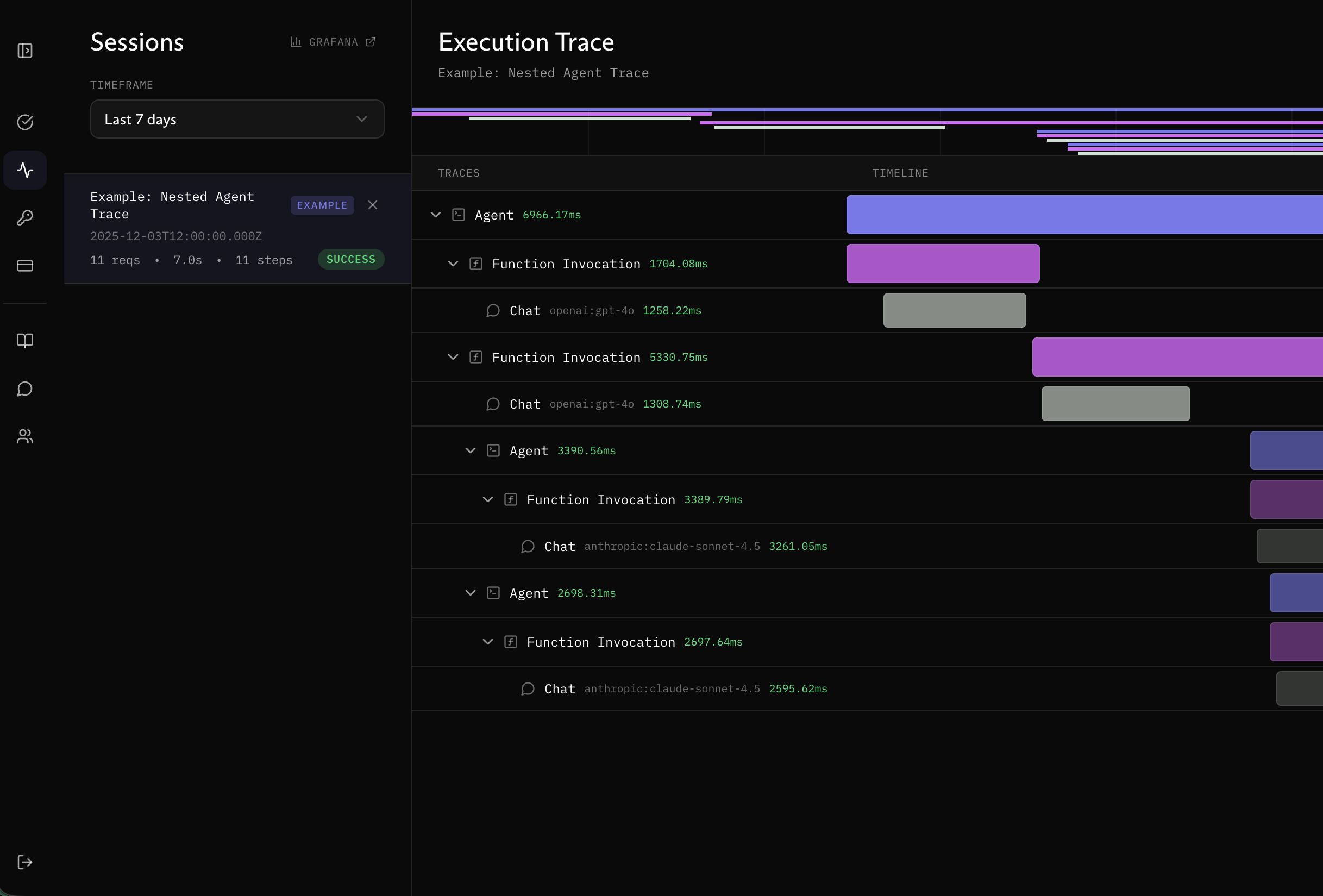 Agent tracing visualization